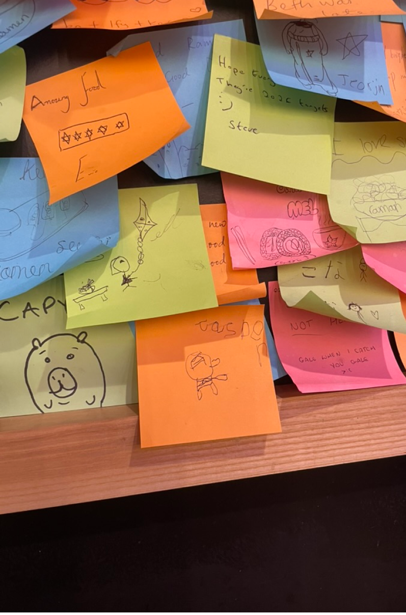 A wall covered in colourful sticky notes from a design workshop